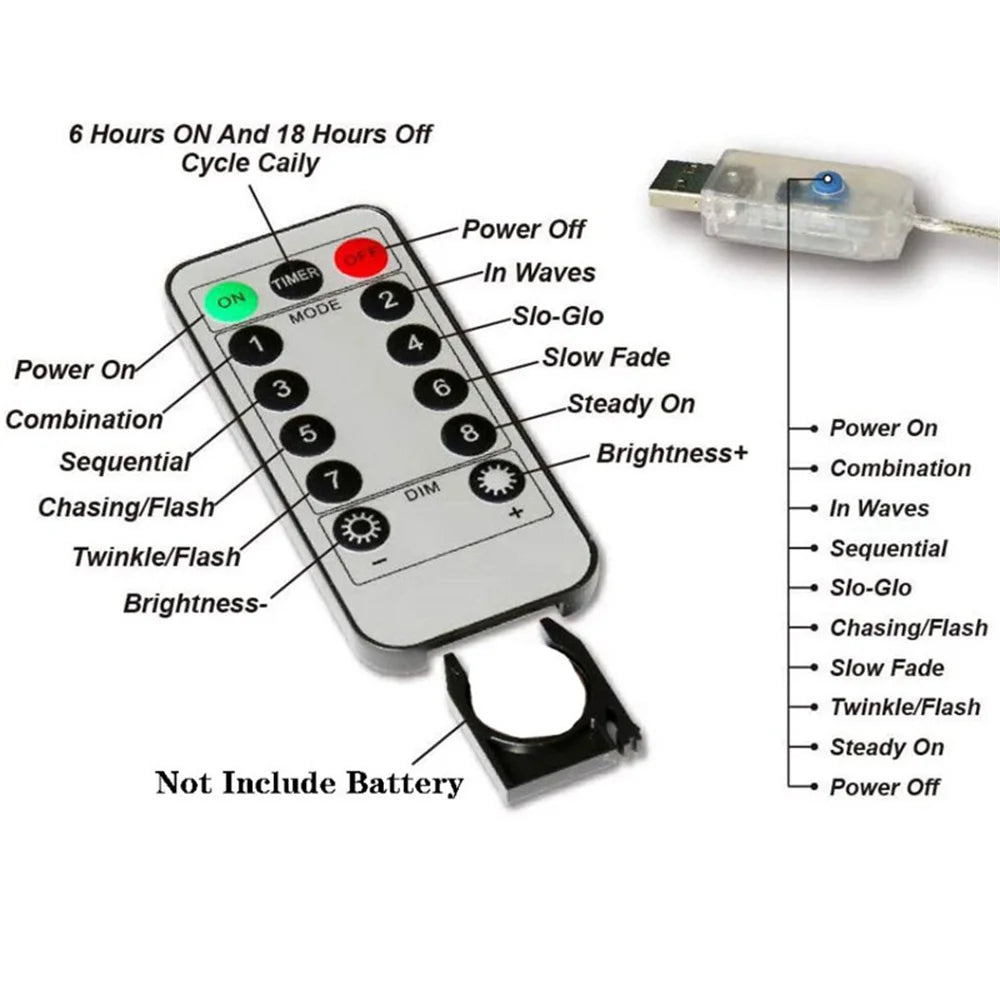 Instalație luminoasă tip perdea cu 8 moduri de iluminare, LED, cu mufă USB, pentru nuntă, Ziua Îndrăgostiților, Ramadan, EID Mubarak, decor interior pentru perdea