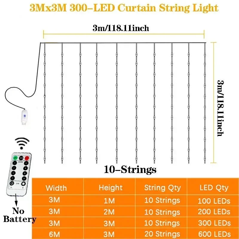 Instalație luminoasă tip perdea cu 8 moduri de iluminare, LED, cu mufă USB, pentru nuntă, Ziua Îndrăgostiților, Ramadan, EID Mubarak, decor interior pentru perdea